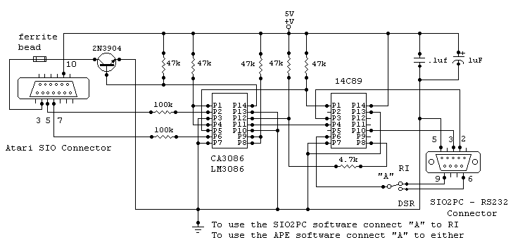 sio2pc-b
