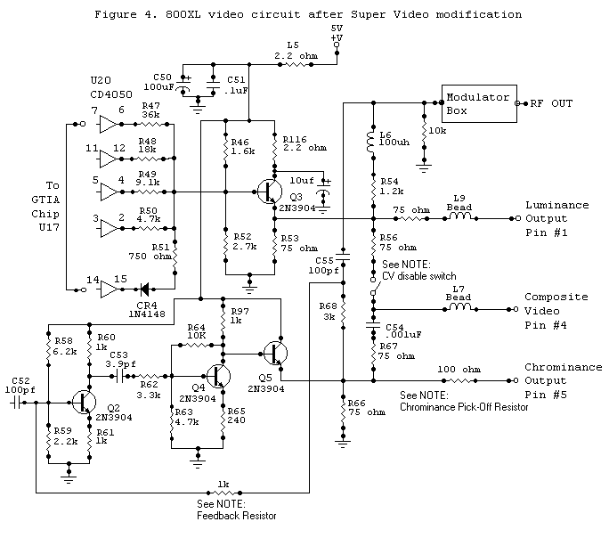 fig4b
