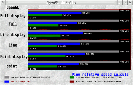 [Screen-shot: Kronos OpenGL 3D benchmark]