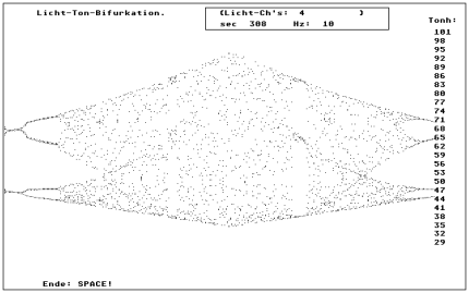 [Screen-shot: MIDI Planetarium]