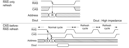 [Image: Refresh signal]