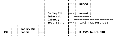 [Diagram: My system]
