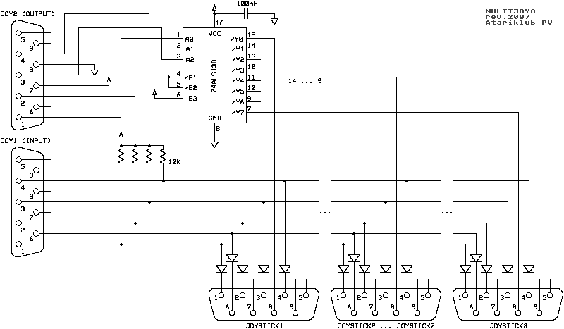 Multijoy8 - schema